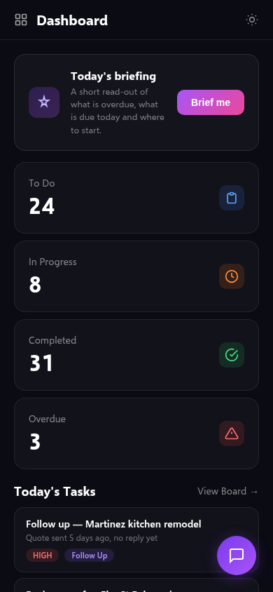 ClvrJob — The day at a glance